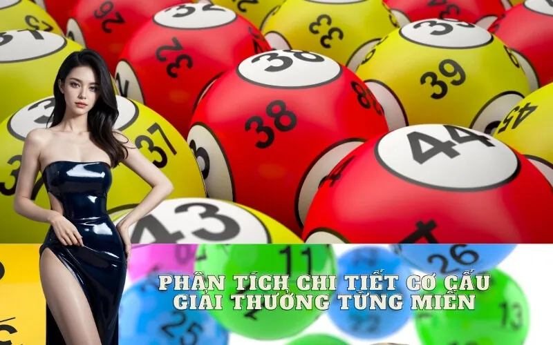 Phân Tích Chi Tiết Cơ Cấu Giải Thưởng Từng Miền